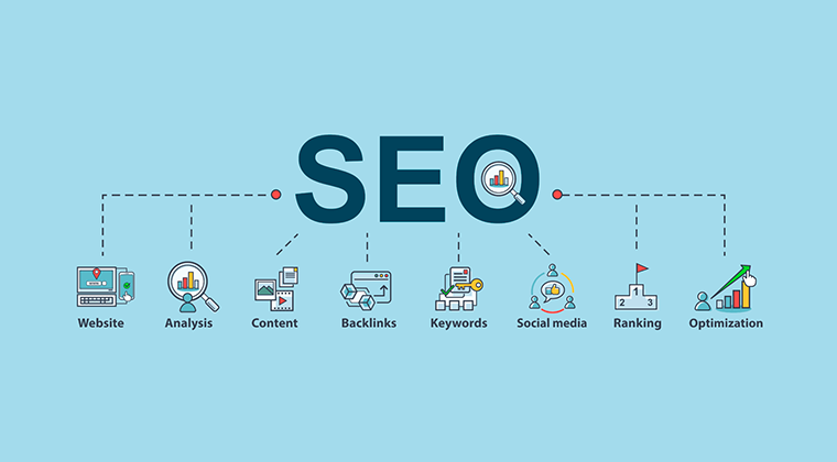 Безопасные SEO ссылки Как защитить свой сайт и продвинуться в рейтингах