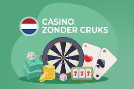 Klarna Casino Sites De Toekomst van Online Gokken Klarna Casino Sites De Toekomst van Online Gokken
